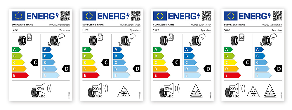 etichetta UE pneumatici simboli